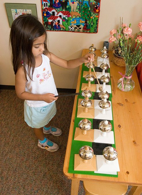 List of Suggested Montessori Furniture / pdf