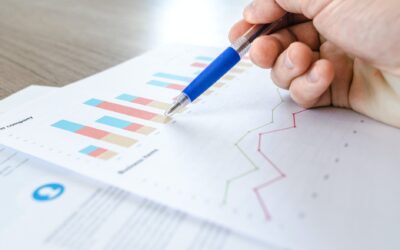 Attrition Charts