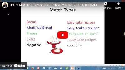 Online Marketing for Montessori Schools Part 1