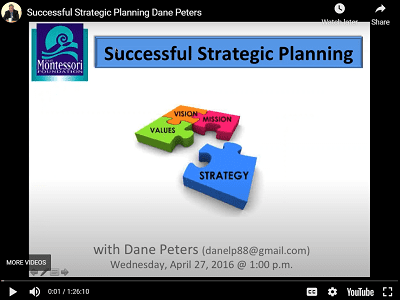 Successful Strategic Planning