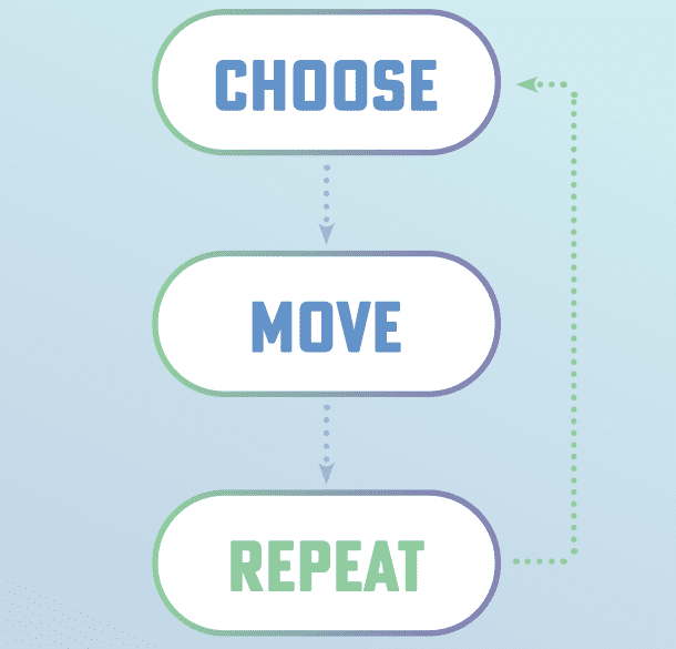 Choose. Move. Repeat.