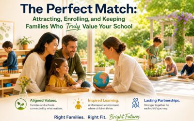 Attracting, Enrolling, and Keeping Families Who Truly Value Your School