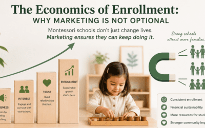 The Economics of Enrollment: Why Marketing Is Not Optional